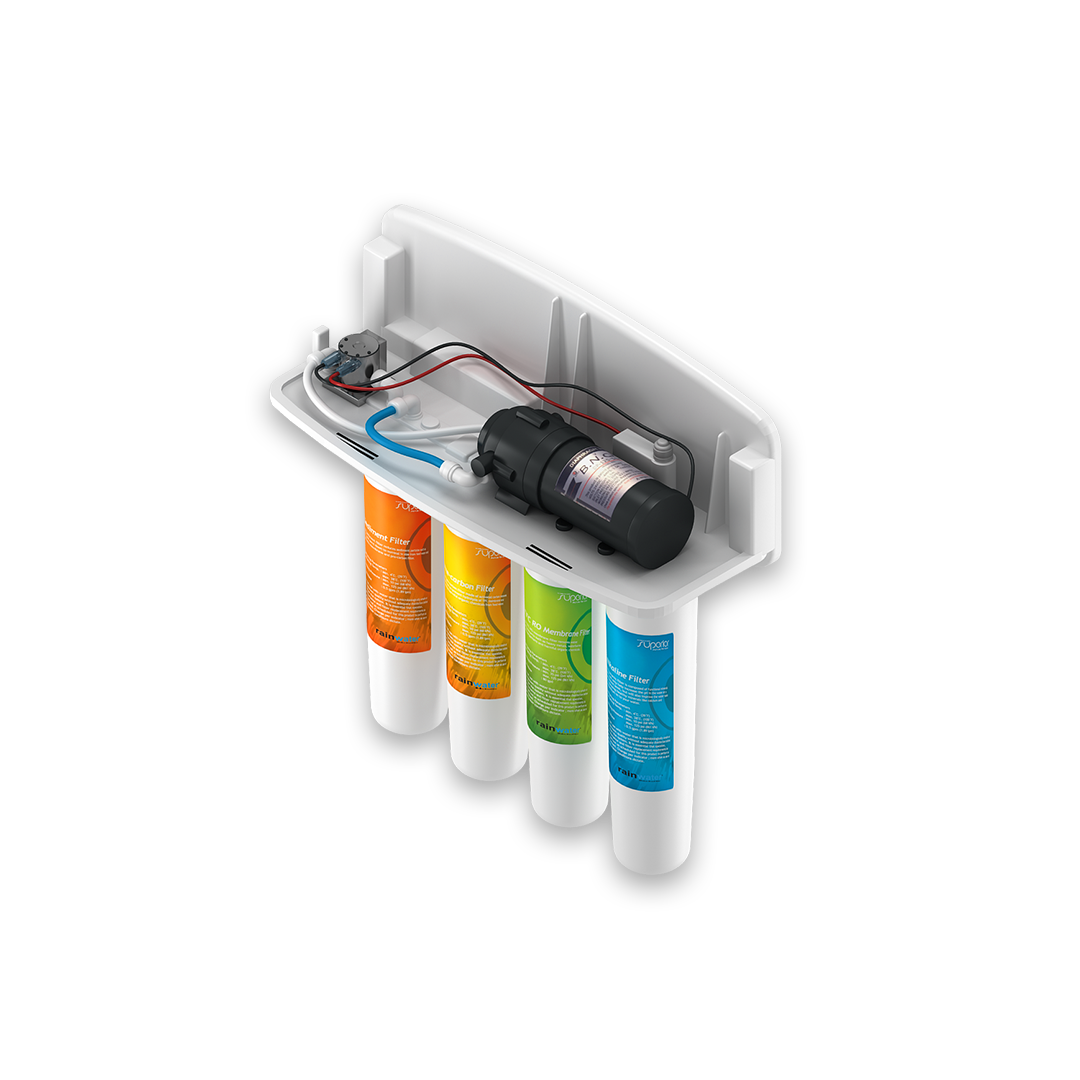 Rainwater Eco2